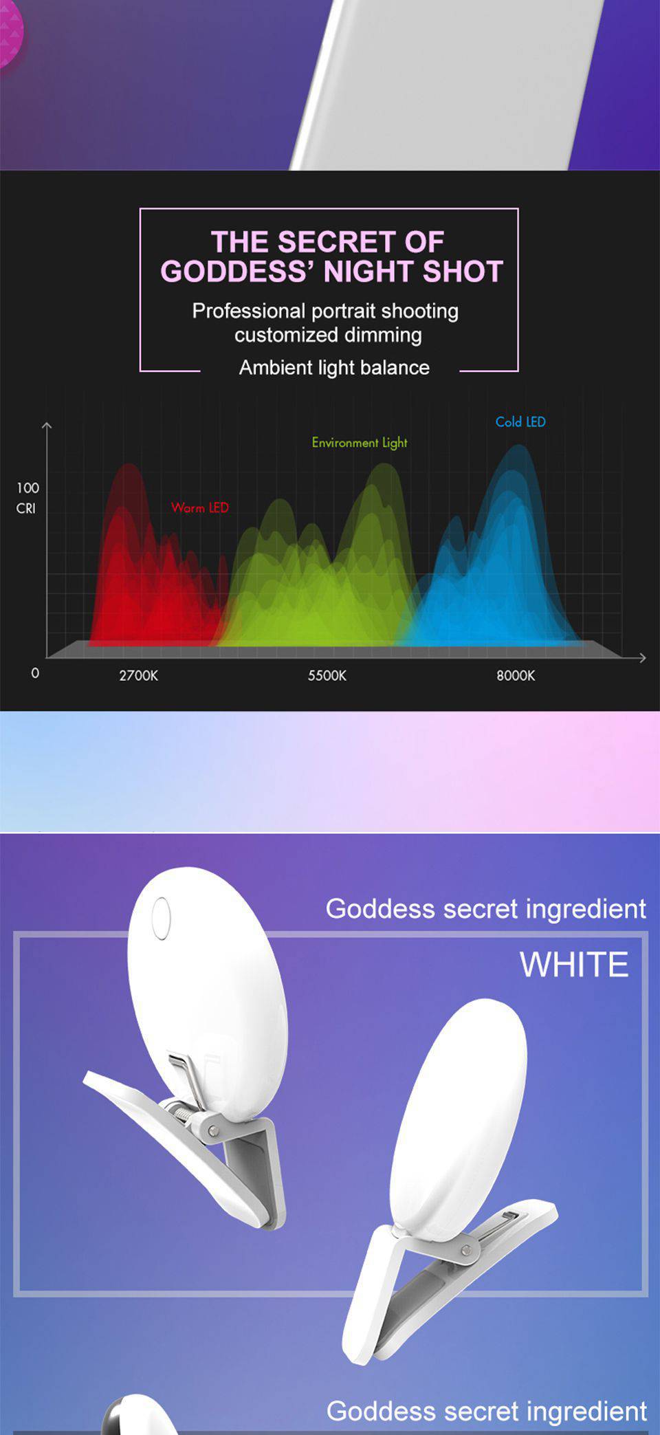 Селфи-Кольцо для Качественных Фотографий Селфи-Кольцо для Качественных Фотографий