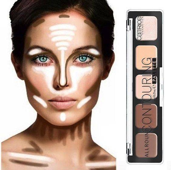 Kontur dəsti Catrice Allround Contouring