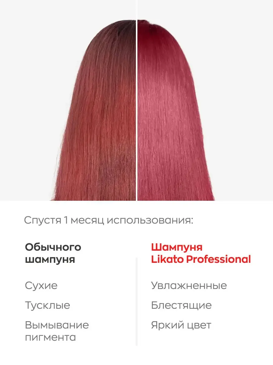 Likato Professional Colorito Shampoo 400 ml