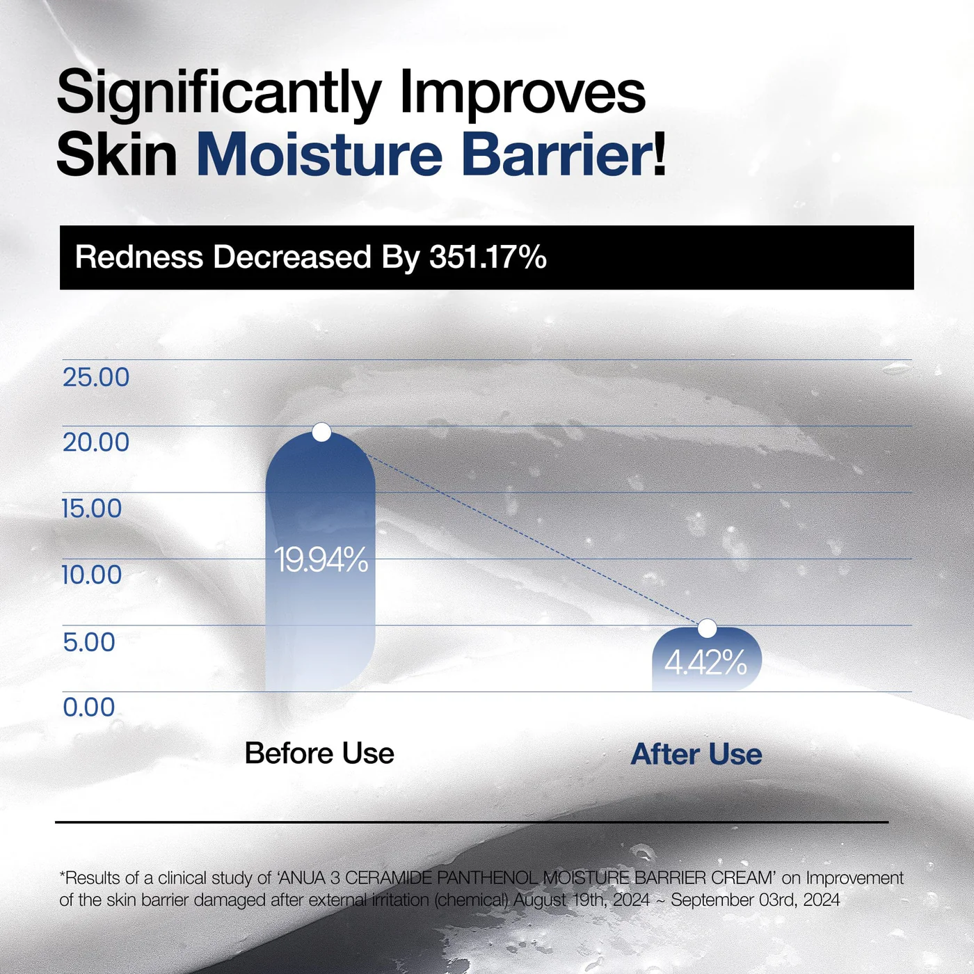 Anua 3 Ceramide Panthenol Moisture Barrier Cream Üz kremi 100 ml