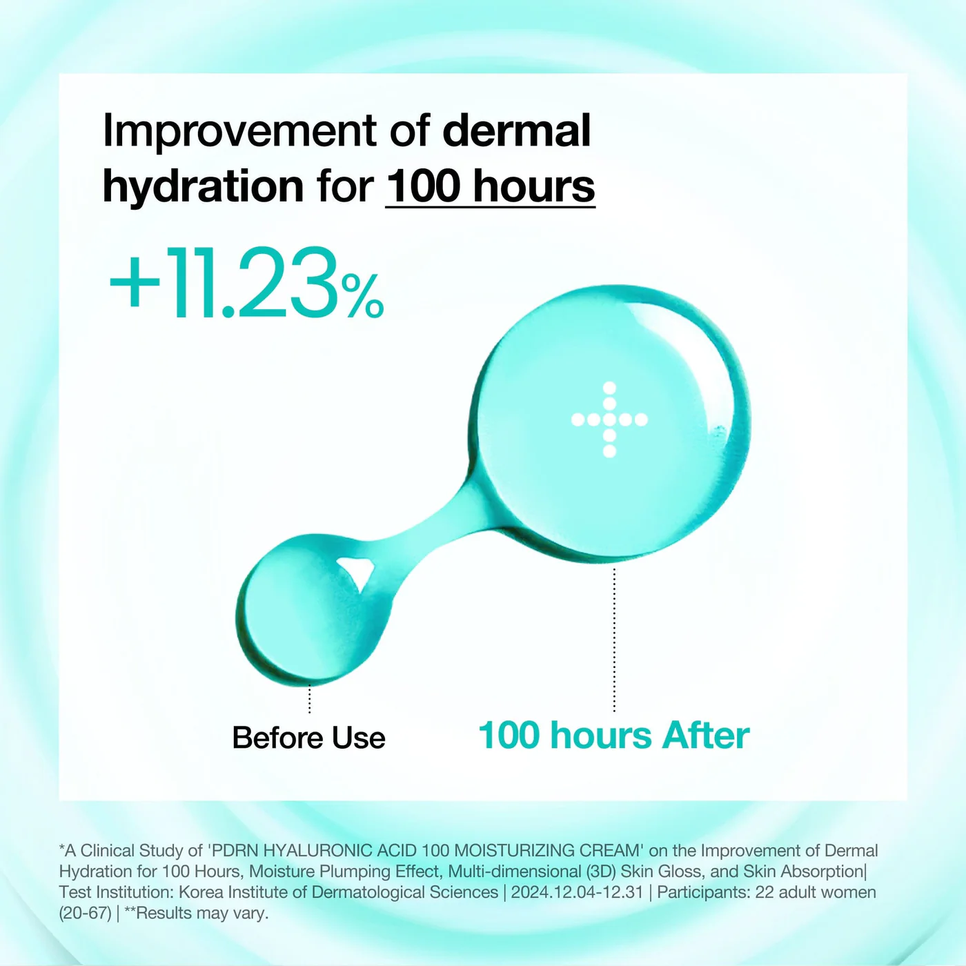 Anua Pdrn Hyaluronic Acid 100 Moisturizing Cream Face cream 60 ml