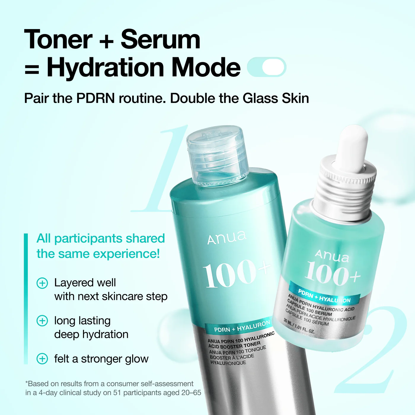 Anua Pdrn 100 Hyaluronic Acid Booster Toner Тонер 250 мл