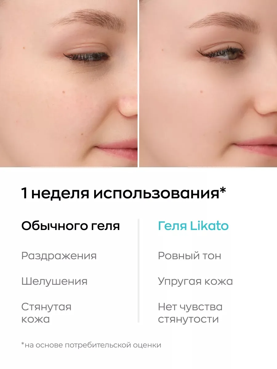Likato Professional Peptides Facial Cleansing Gel Peptidli üz yuma geli 250 ml