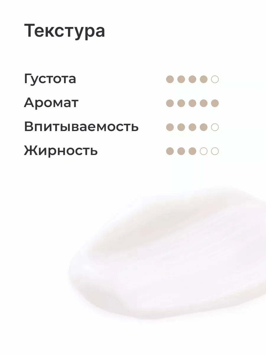 EpilProfi Омолаживающий для Очень Сухой Кожи Hand cream 500 ml