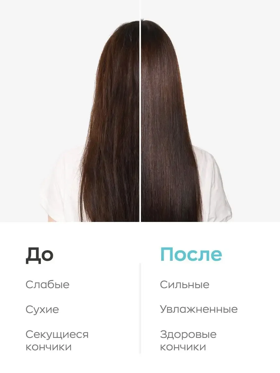 Likato Professional Aquatika Кондиционер 250 мл